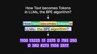 A visual introduction to tokenization in LLMs | Byte Pair Encoding Algorithm